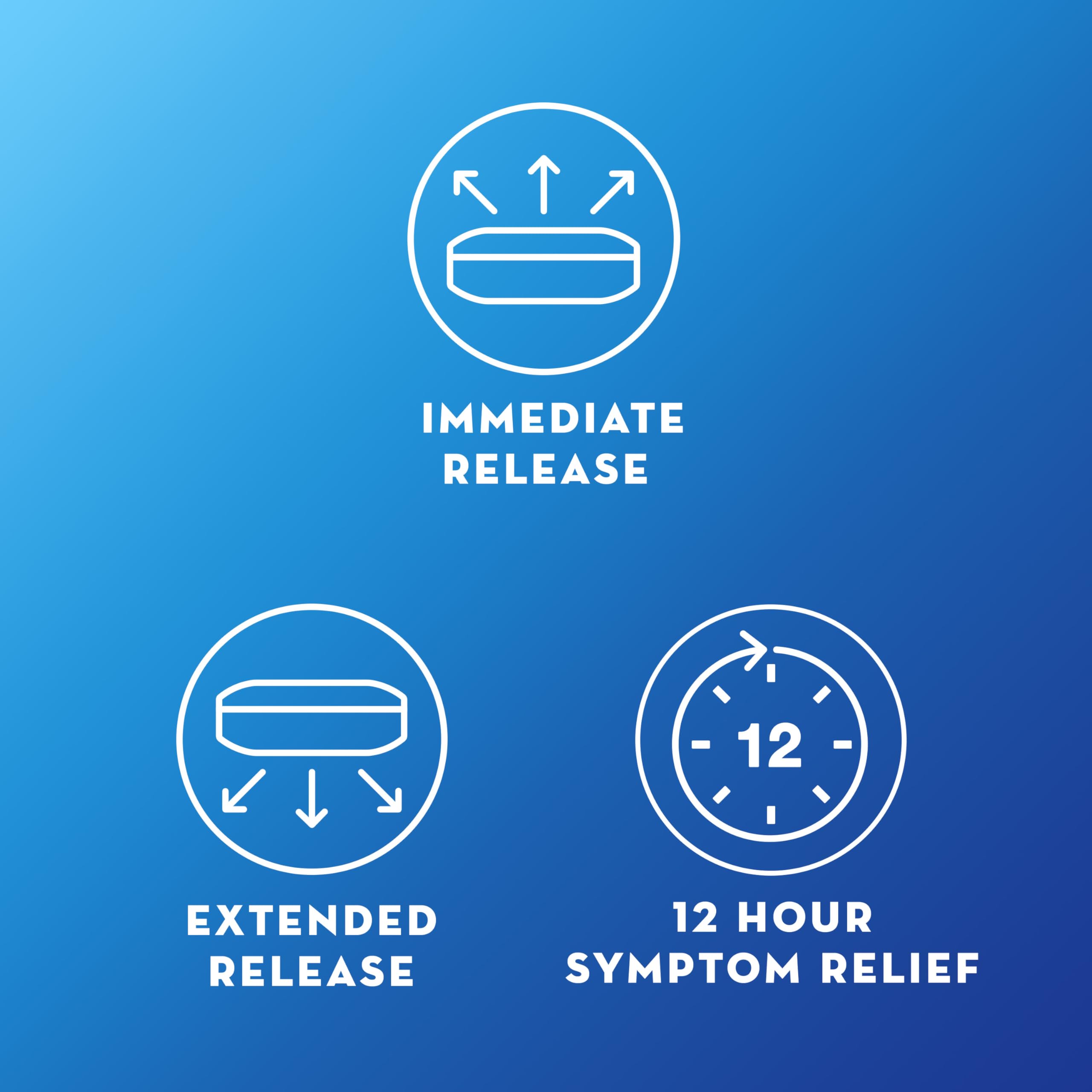 Mucinex 12 Hour 600 mg Guaifenesin Extended-Release Tablets for Excess Mucus Relief, Expectorant Aids Excess Mucus Removal, Chest Congestion Relief, 80 Bi-Layer Tablets - Image 4