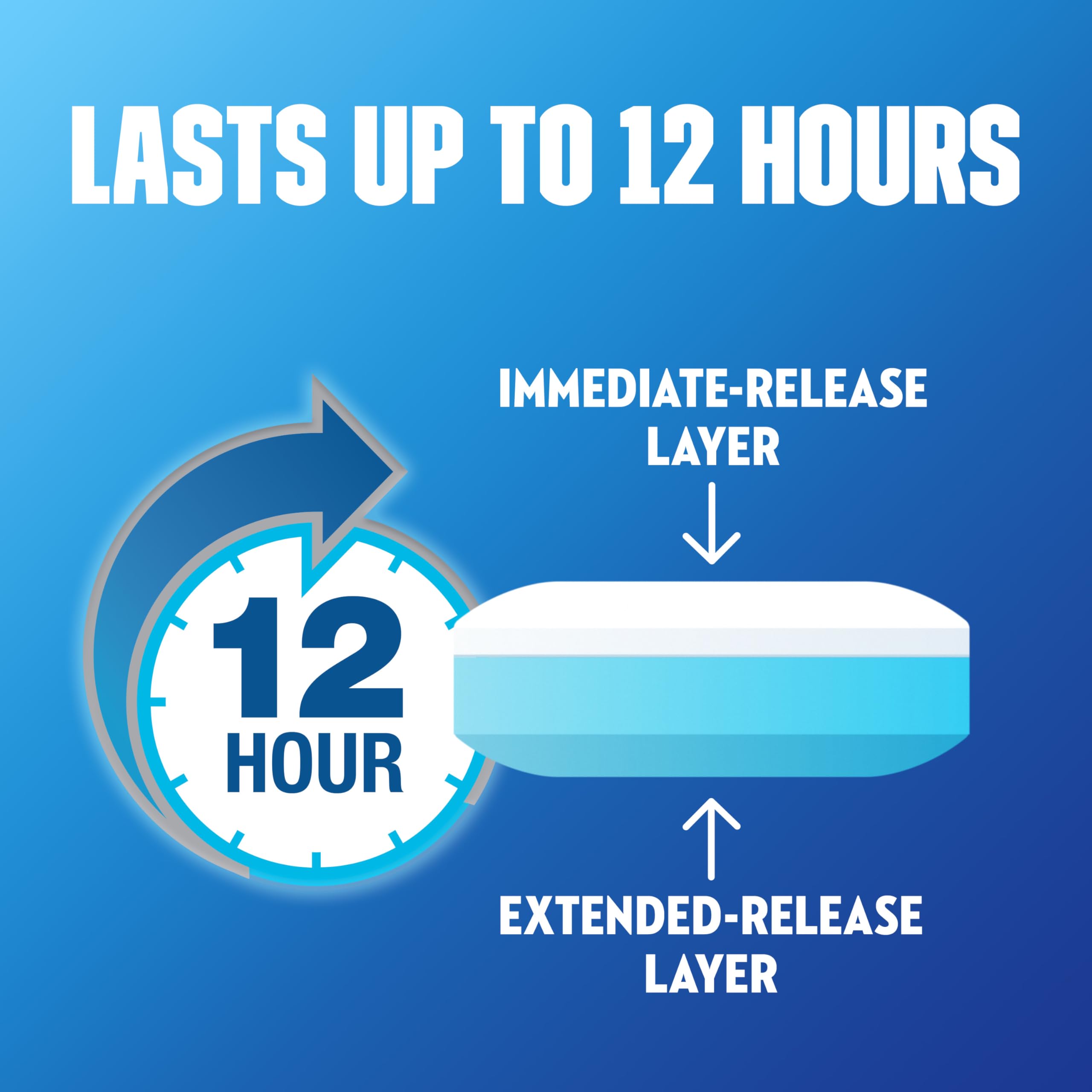Chest Congestion, Mucinex Maximum Strength 12 Hour Extended Release Tablets, 42ct, 1200 mg Guaifenesin with extended relief of chest congestion caused by excess mucus, thins and loosens mucus - Image 4