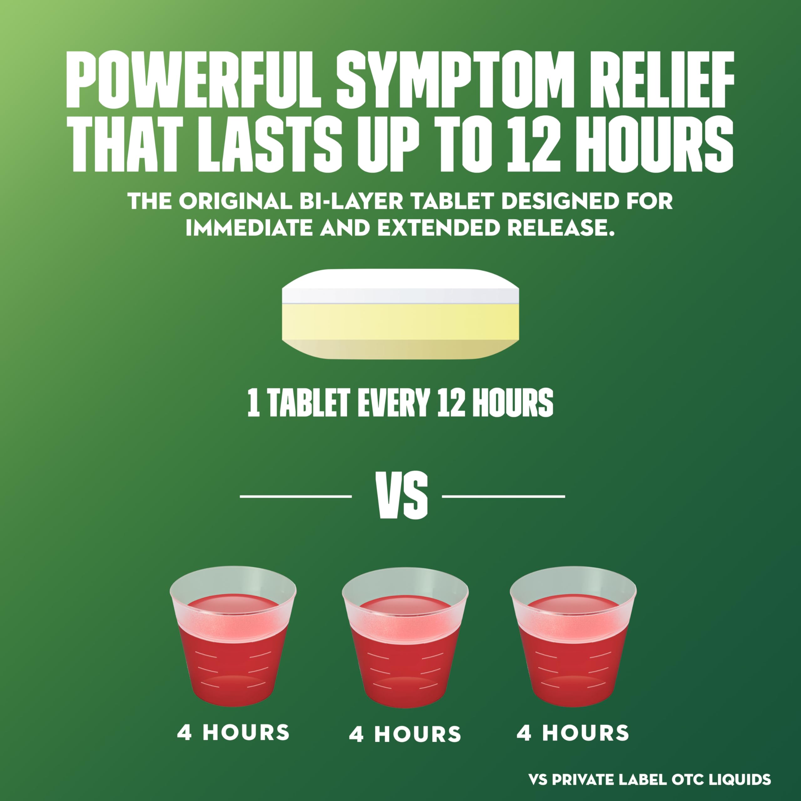 Mucinex DM 12Hr Maximum Strength Chest Congestion & Cough Medicine For Adults, Cold And Cough Medicine for Excess Mucus Relief, 1200 mg Guaifenesin & 60 mg Dextromethorphan HBr, 14 Bi-Layer Tablets - Image 5
