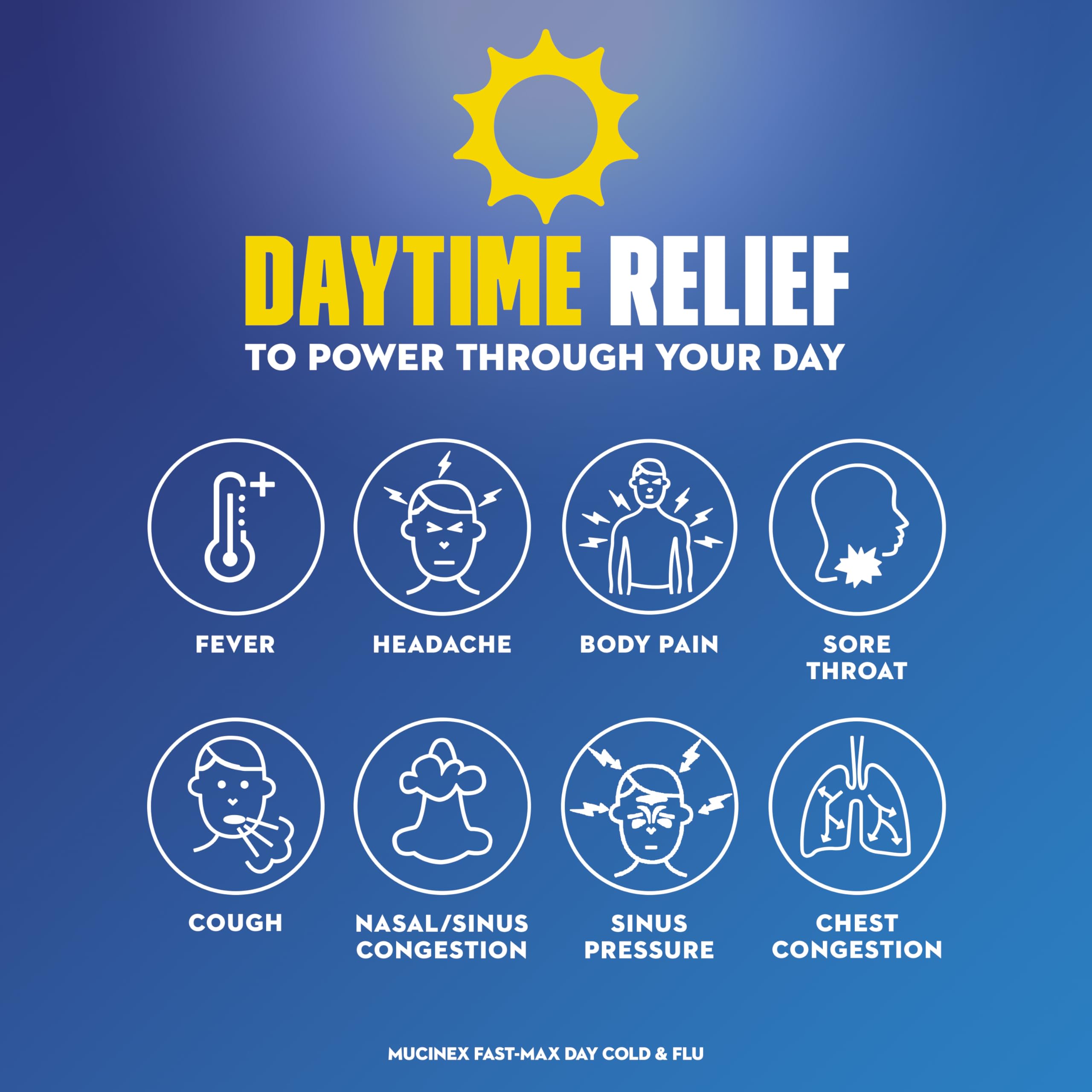 Mucinex Fast-Max Day Cold and Flu & Nightshift Night Severe Cold and Flu Medicine for Adults, Day/Night Combo Pack for Fever, Sore Throat Relief, Decongestant, Cough & Cold Medicines, 40 Caplets - Image 3