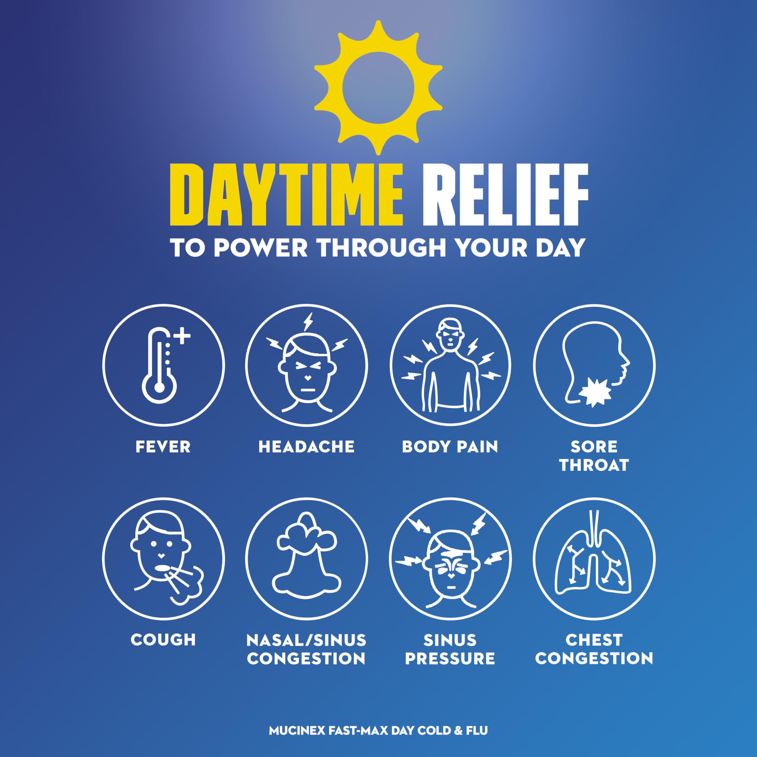 Mucinex Fast-Max Max Strength, Day Cold & Flu & Night Cold & Flu Liquid Gels (Pack of 3), 72 Count (Packaging May Vary) - Image 3