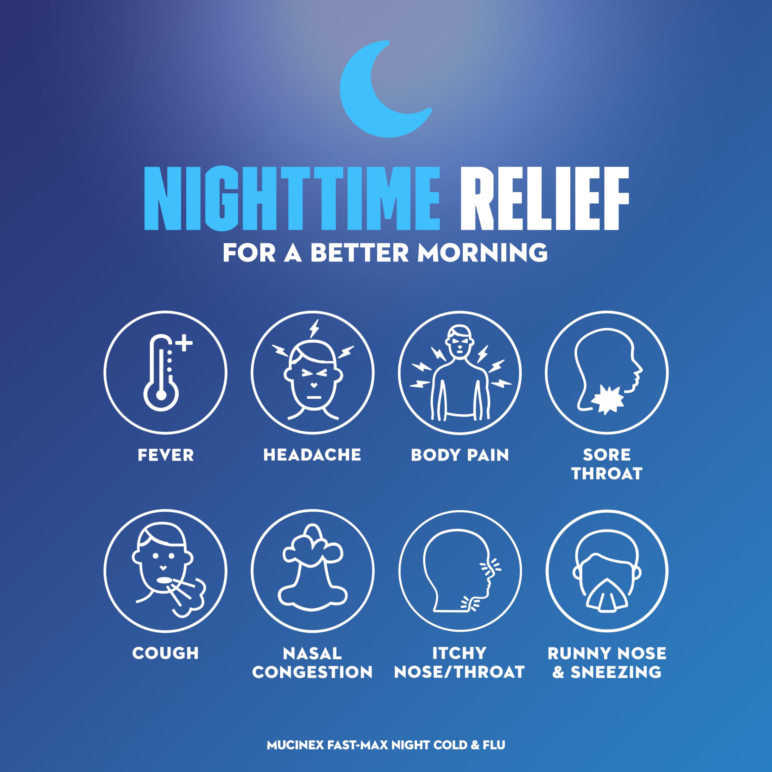 Mucinex Fast-Max Max Strength, Day Cold & Flu & Night Cold & Flu Liquid Gels (Pack of 3), 72 Count (Packaging May Vary) - Image 4