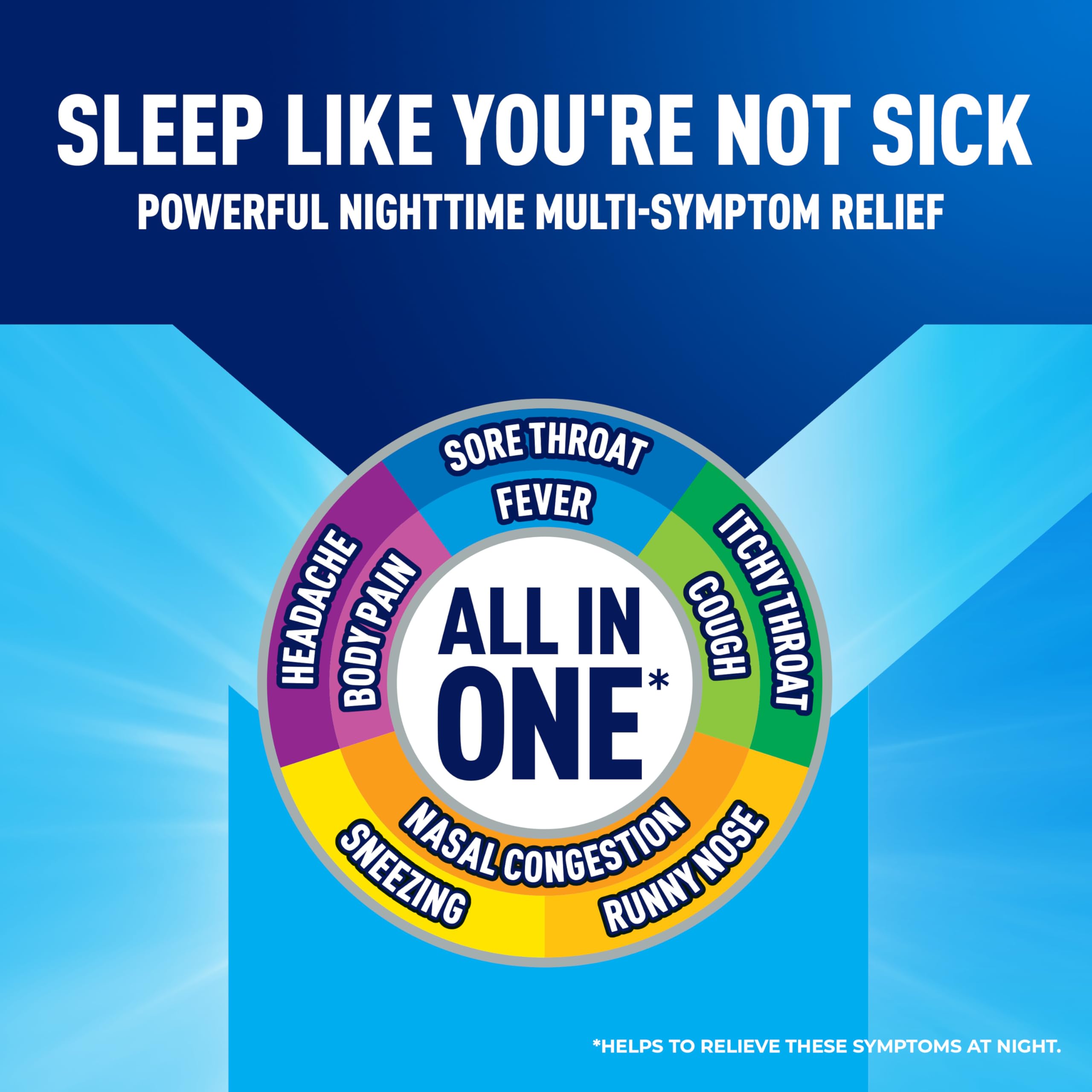 Mucinex Nightshift Maximum Strength Severe Cold & Flu, Nighttime Multi-Symptom Relief, Pain Reliever, Fever Reducer, Cough Suppressant, Nasal Decongestant, Antihistamine, 6 FL OZ - Image 4